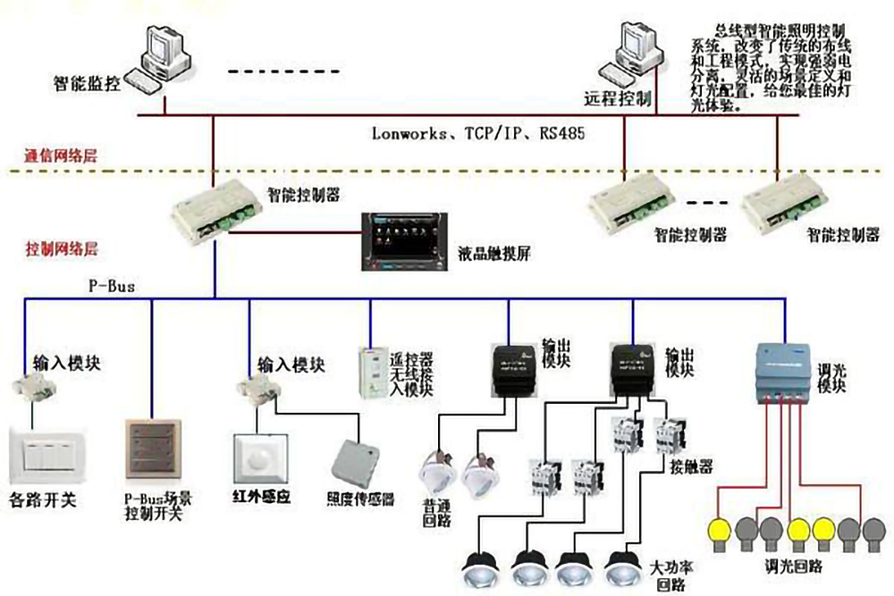 src_http___www.cbyvnq.cn_uploads_allimg_20200328_1-20032Q5424E62.jpg&refer_http___www.sansint.jpg