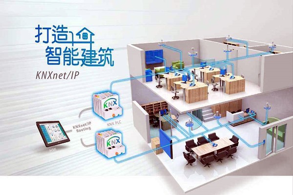 信息时代，智能楼宇体现出哪些特点优势？