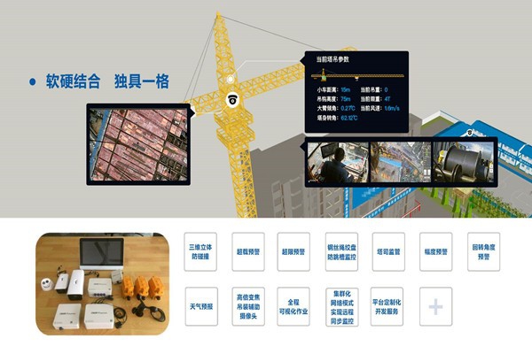 有效集成？楼宇自动化系统两点做到！