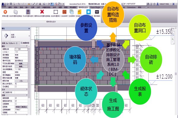 智能楼宇控制系统参数设置的出现！