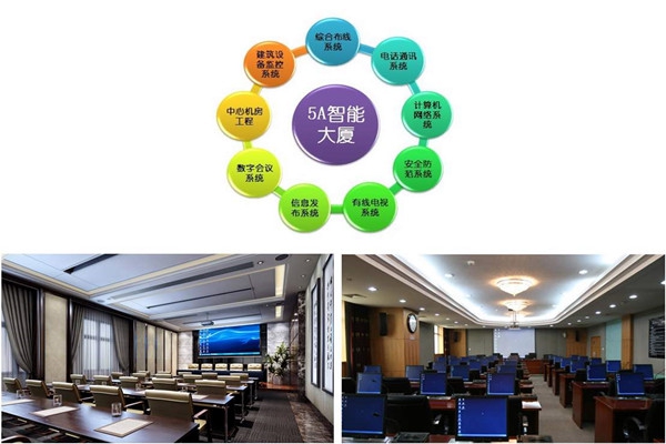 楼宇自控系统实施过程中应该注意这些问题！