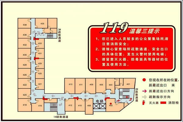 消防建设需要楼宇智能化！