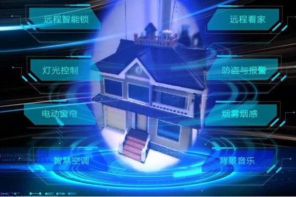 智能楼宇自控系统工程施工的三大要素！