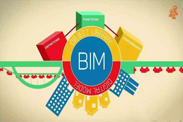 BIM在楼宇自动化项目中打破瓶颈的建议！