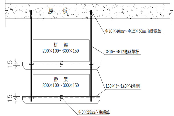 桥架安装不合理会影响楼宇智能化的实现！(图1)