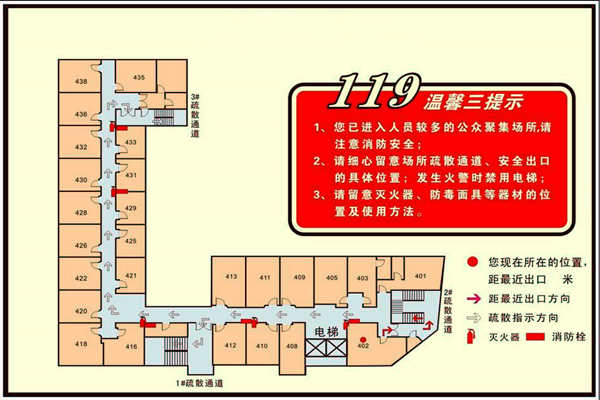 消防建设需要楼宇智能化！(图1)
