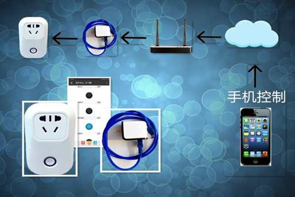 楼宇智能化系统远程控制的必要性！(图1)