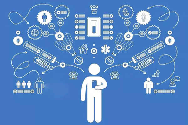 楼宇自动化系统公用网与专用网技术！(图1)