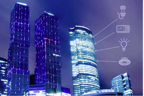 楼宇自控技术的应用以及探索！(图1)