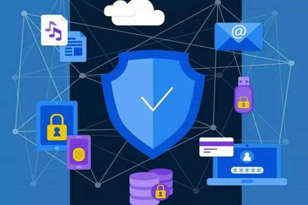 计算机系统是楼宇自控系统不可或缺的组成部分！(图1)