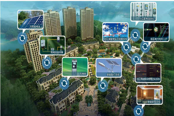 智能楼宇招投标阶段合同管理事项！(图1)