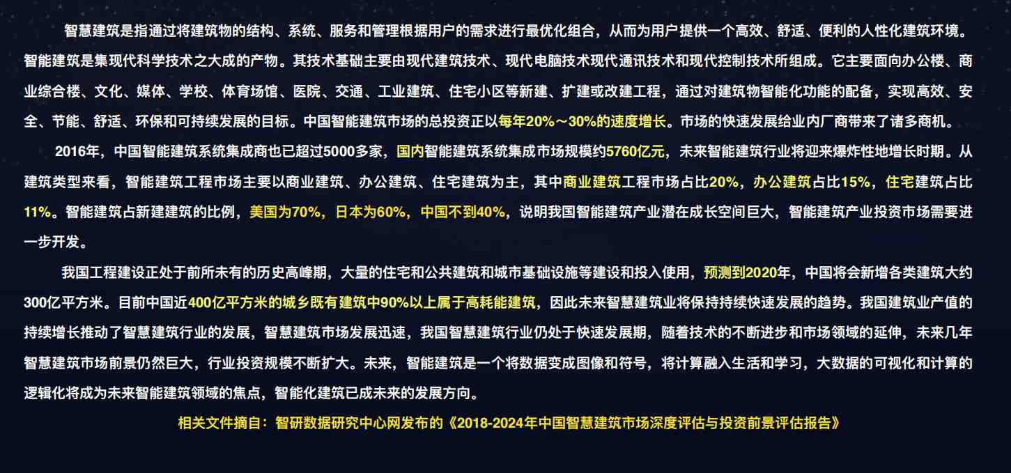 楼宇自控解决方案！(图1)
