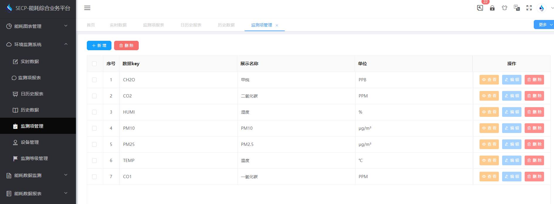 环境监测系统解决方案！(图4)